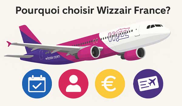 Pourquoi choisir Wizzair France ?
