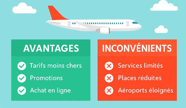 Avantages et inconvénients d'une compagnie aérienne low cost