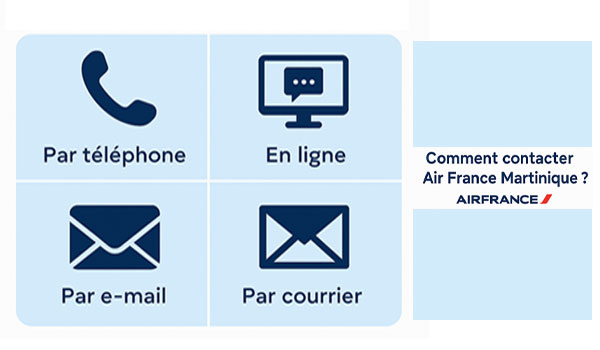 Comment contacter Air France Martinique ?
