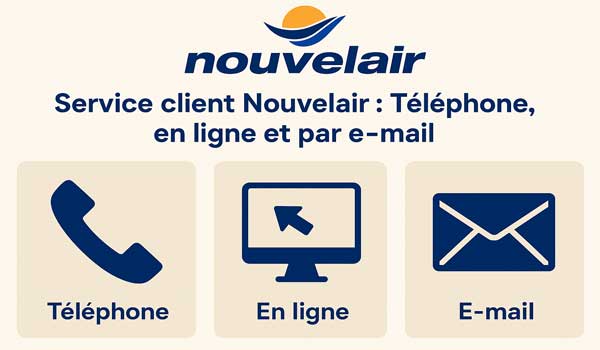 Contacter Nouvelair par téléphone