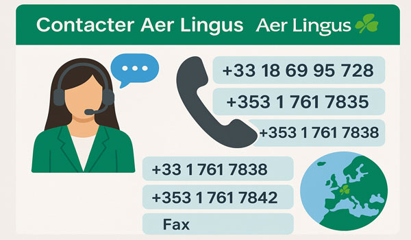 Contacter Aer Lingus par téléphone
