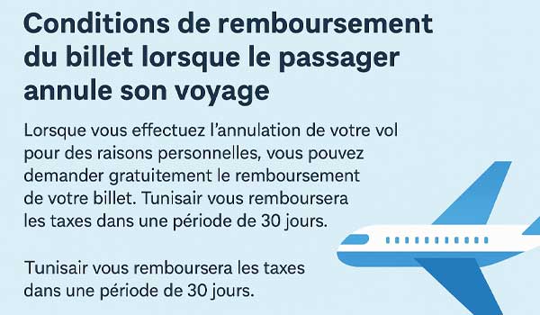 Tunisair : Conditions de remboursement du billet lorsque le passager annule son voyage
