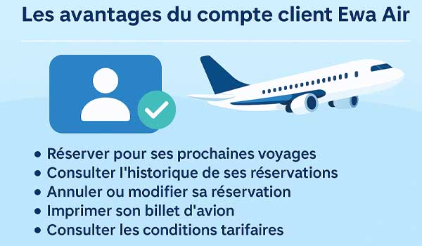 Les avantages du compte client Ewa Air 