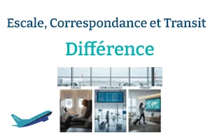 Différence entre escale, correspondance et transit : définitions claires + ce que ça change vraiment pour votre voyage